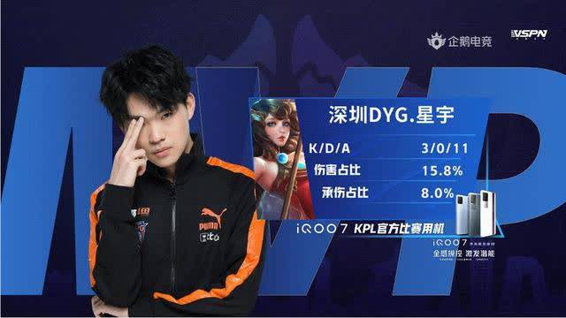 无法用数据 无法用数据