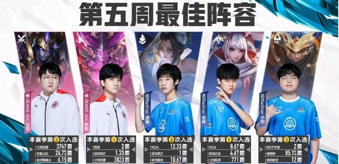 醒我们 醒我们